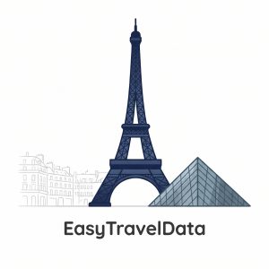 法国 10 GB / 15天