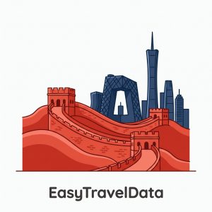 中国 10 GB / 30天