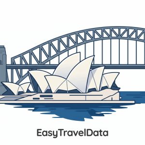 澳大利亚 10 GB / 20天